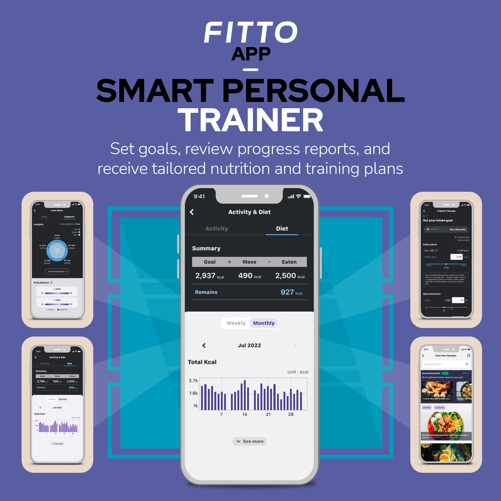 Open image in slideshow, FITTO : Find Your Own Power