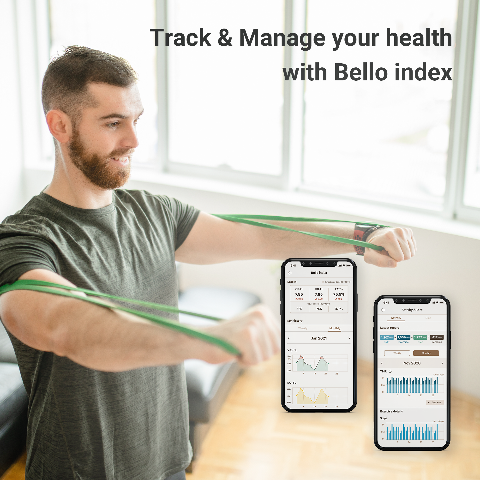 Bello - Personal Belly Fat Management